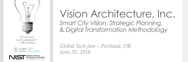 File:Smart City Vision Strategic Planning and Digital Transformation Methodology.png