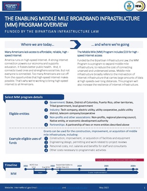 MM Info Sheet - IFA Launch - Final.pdf