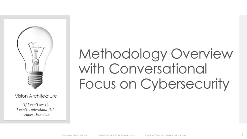 File:300 B 6 Vision Architecture Smart City Strategic Planning and Digital Transformation Methodology 06202018 V1.5.pdf