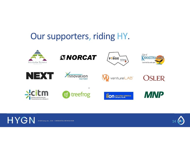 File:HYGN Sales Deck v3.pdf