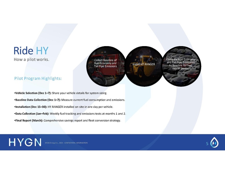 File:HYGN Sales Deck v3.pdf