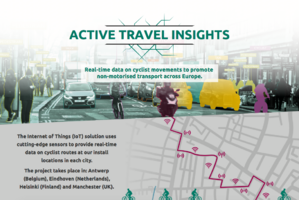Active Travel Insights