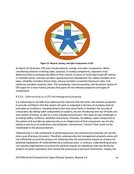 File:CPS PWG Framework for Cyber Physical Systems Release 1 0Final.pdf