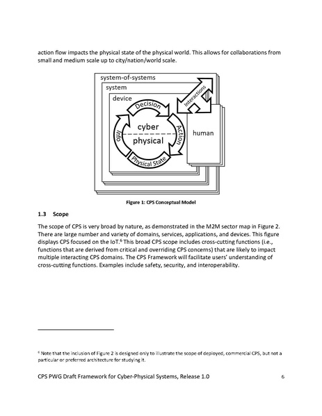 File:CPS PWG Framework for Cyber Physical Systems Release 1 0Final.pdf
