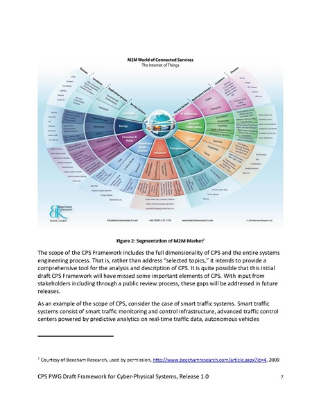 File:CPS PWG Framework for Cyber Physical Systems Release 1 0Final.pdf