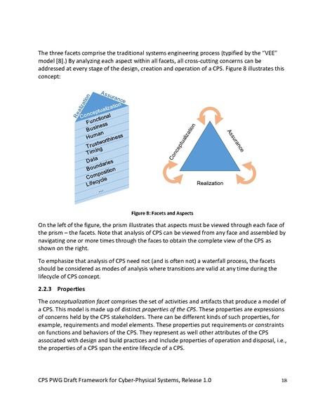 File:CPS PWG Framework for Cyber Physical Systems Release 1 0Final.pdf