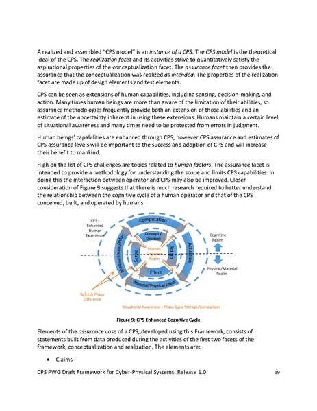 File:CPS PWG Framework for Cyber Physical Systems Release 1 0Final.pdf