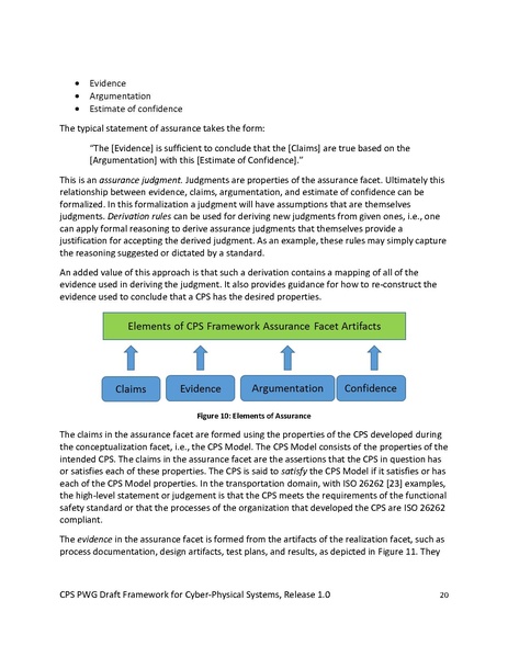 File:CPS PWG Framework for Cyber Physical Systems Release 1 0Final.pdf