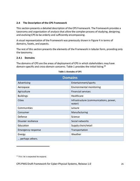 File:CPS PWG Framework for Cyber Physical Systems Release 1 0Final.pdf