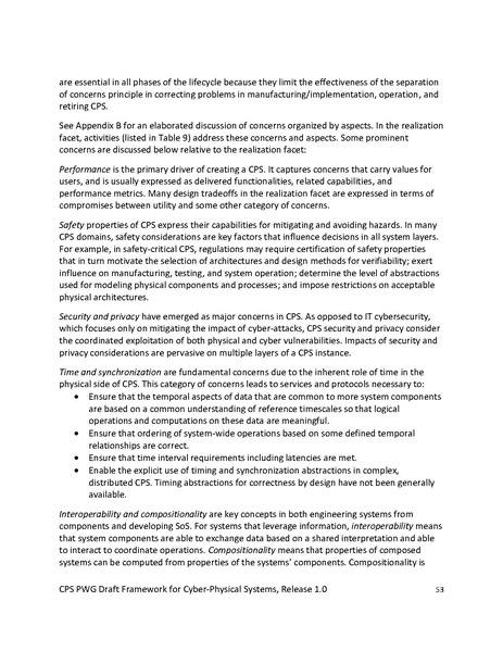 File:CPS PWG Framework for Cyber Physical Systems Release 1 0Final.pdf