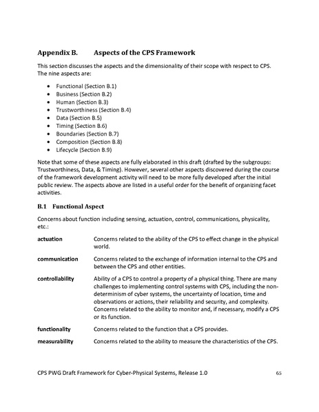 File:CPS PWG Framework for Cyber Physical Systems Release 1 0Final.pdf