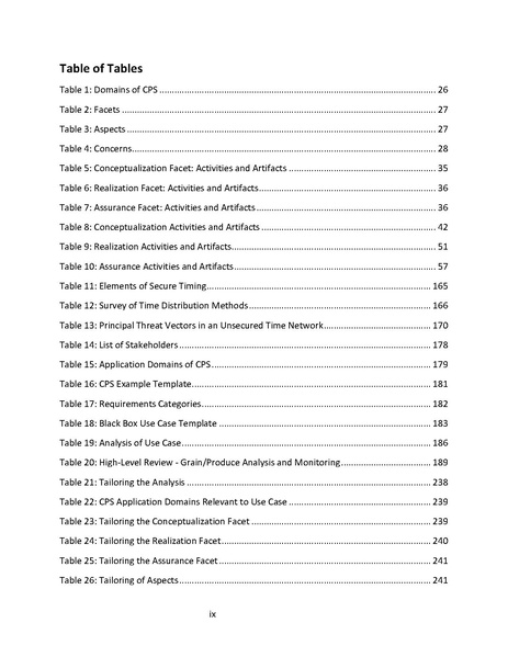 File:CPS PWG Framework for Cyber Physical Systems Release 1 0Final.pdf