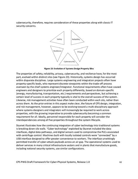 File:CPS PWG Framework for Cyber Physical Systems Release 1 0Final.pdf