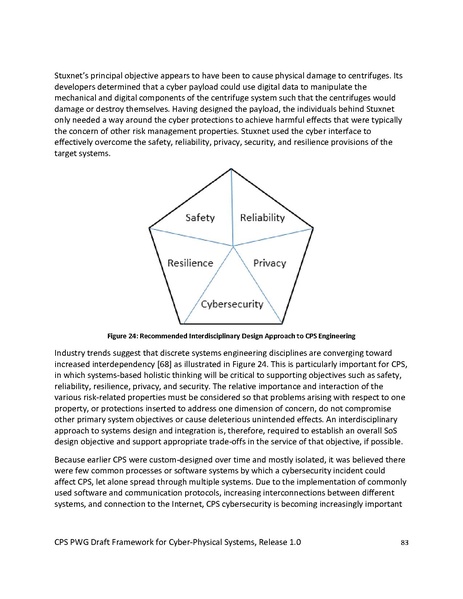 File:CPS PWG Framework for Cyber Physical Systems Release 1 0Final.pdf
