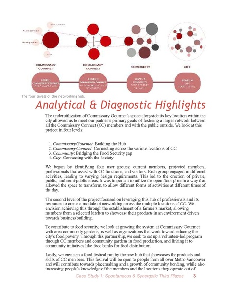 File:Urban Design Integrating Theory and Practice Small.pdf
