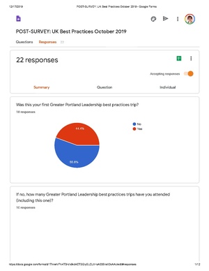 Post-trip-survey-Results.pdf