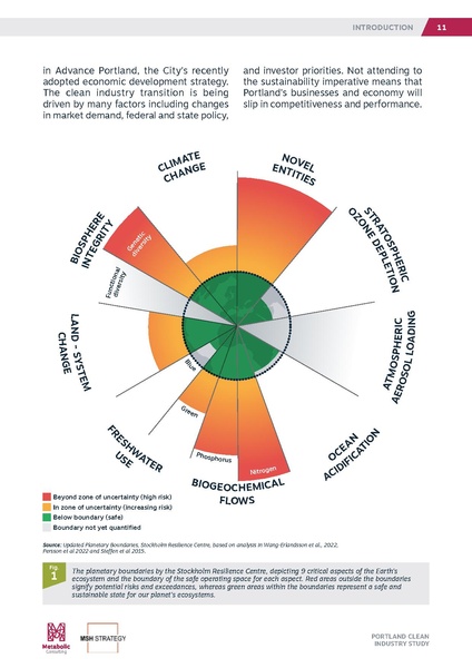 File:Clean-industry-assessment-final-report Small.pdf