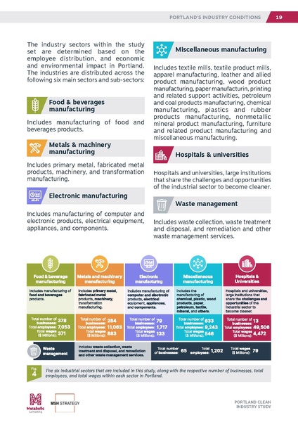 File:Clean-industry-assessment-final-report Small.pdf