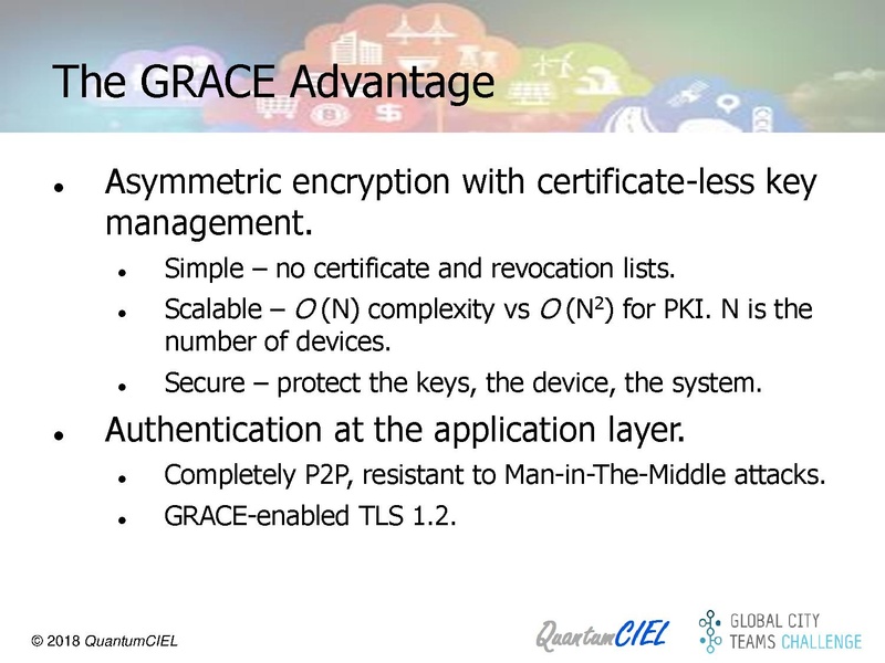 File:100 A 6 Project GRACE QuantumCIEL - GCTC 20180620.pdf