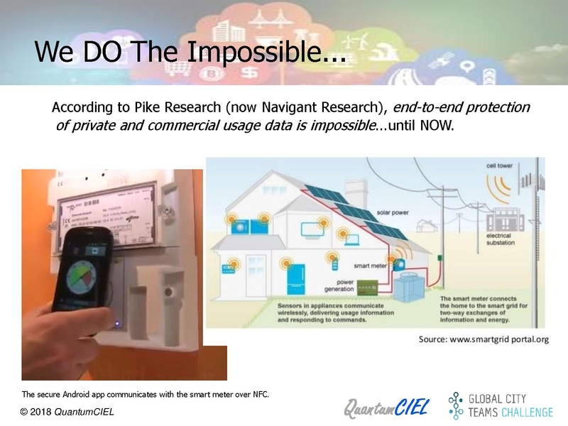 File:100 A 6 Project GRACE QuantumCIEL - GCTC 20180620.pdf
