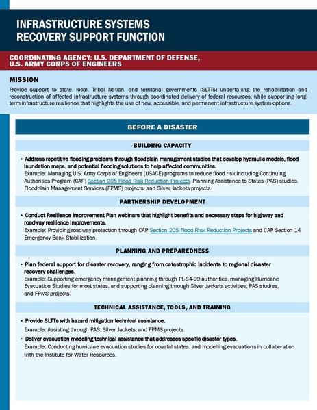 File:Fema national-disaster-recovery-framework-third-edition 2024.pdf