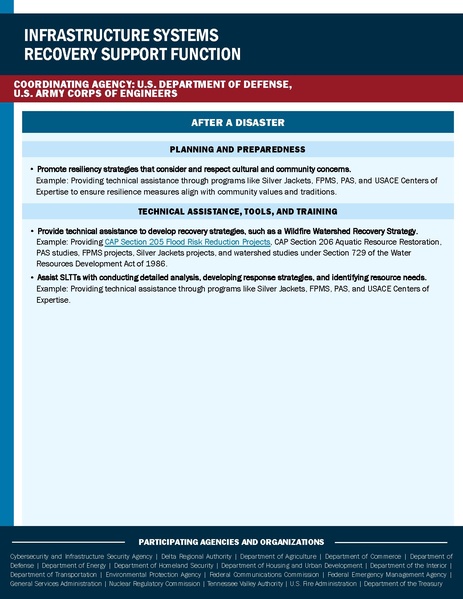 File:Fema national-disaster-recovery-framework-third-edition 2024.pdf