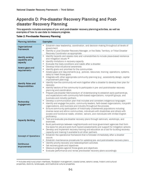 File:Fema national-disaster-recovery-framework-third-edition 2024.pdf