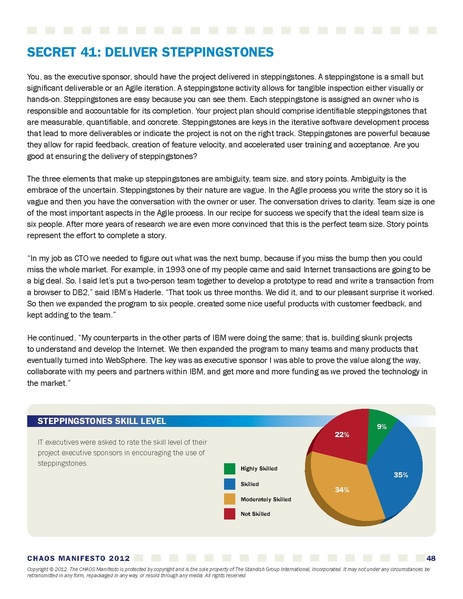 File:CHAOSManifesto2012.pdf
