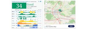 Aranda de Duero Real Time Data Platform.jpg