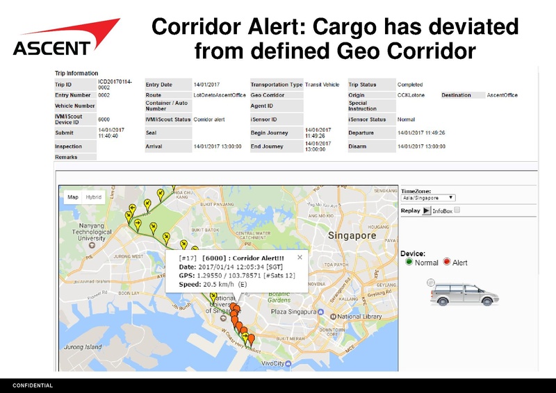 File:ISPOT Electronic Cargo Tracking System 2018 (s).pdf