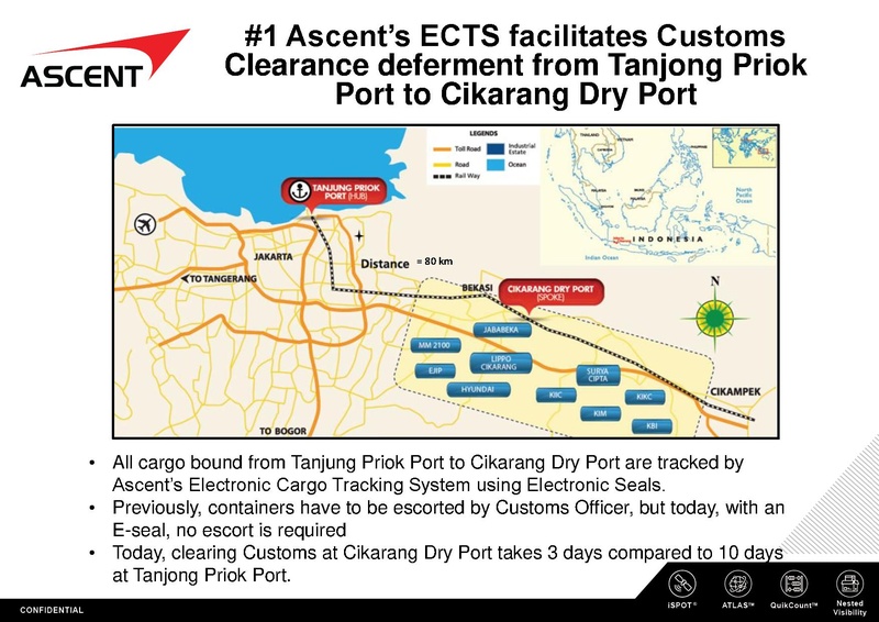File:ISPOT Electronic Cargo Tracking System 2018 (s).pdf