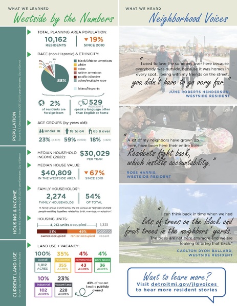 File:JLG WESTSIDE V2.pdf