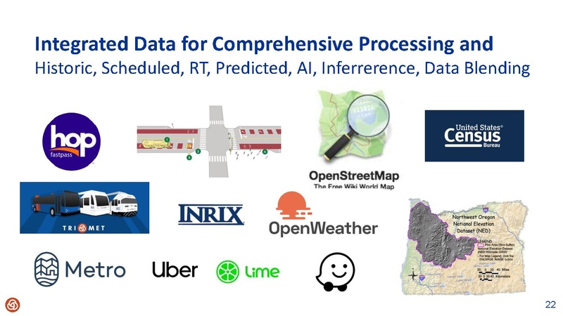 File:Augmenting TriMets MaaS with a Smart Mobility Platform.pdf