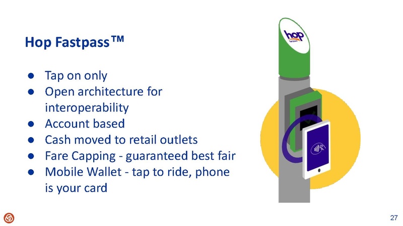File:Augmenting TriMets MaaS with a Smart Mobility Platform.pdf