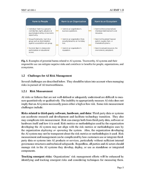 File:NIST.AI.100-1.pdf