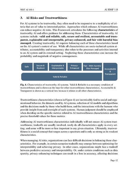 File:NIST.AI.100-1.pdf