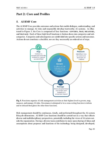 File:NIST.AI.100-1.pdf
