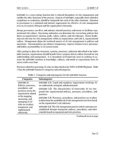 File:NIST.AI.100-1.pdf