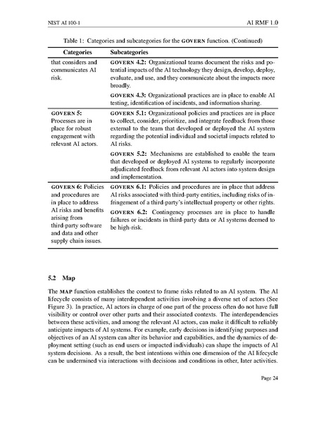 File:NIST.AI.100-1.pdf