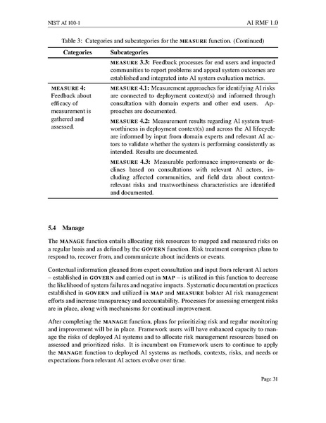 File:NIST.AI.100-1.pdf