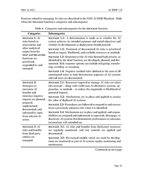 File:NIST.AI.100-1.pdf