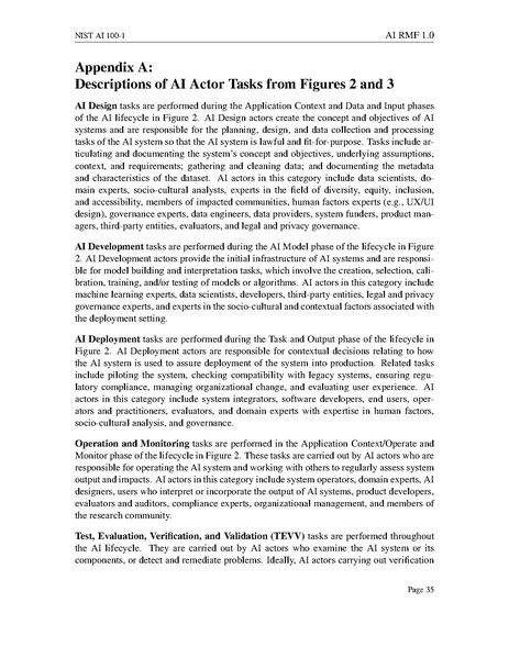 File:NIST.AI.100-1.pdf