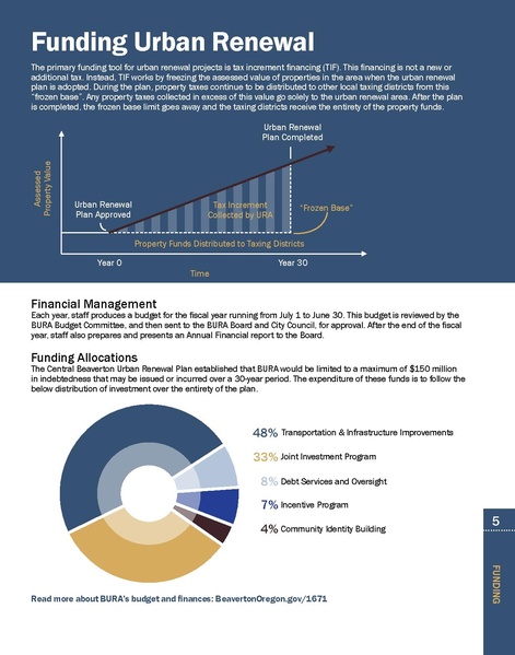 File:2020 BURA Annual Report and Five-Year Action Plan.pdf