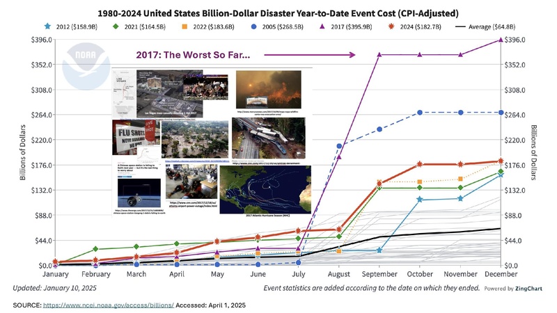 File:SCC Workshop Presentation.pdf