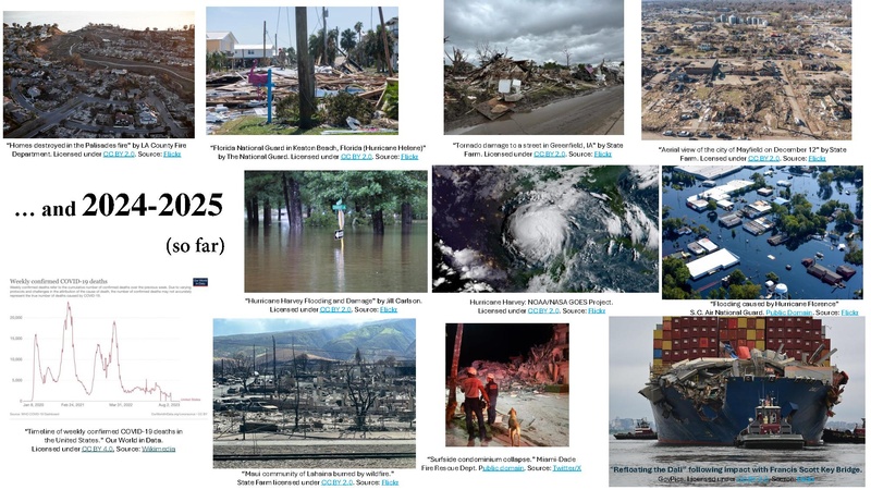 File:SCC Workshop Presentation.pdf