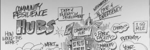 CommunityResilienceHubs.jpg