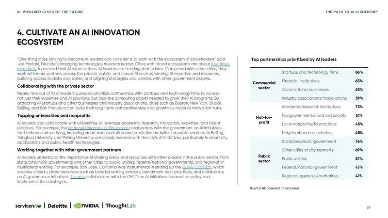 File:Ai-powered-cities-Small.pdf