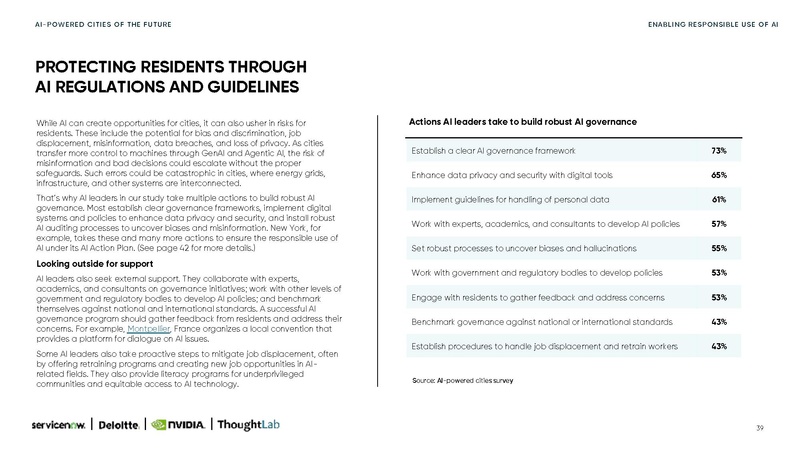 File:Ai-powered-cities-Small.pdf