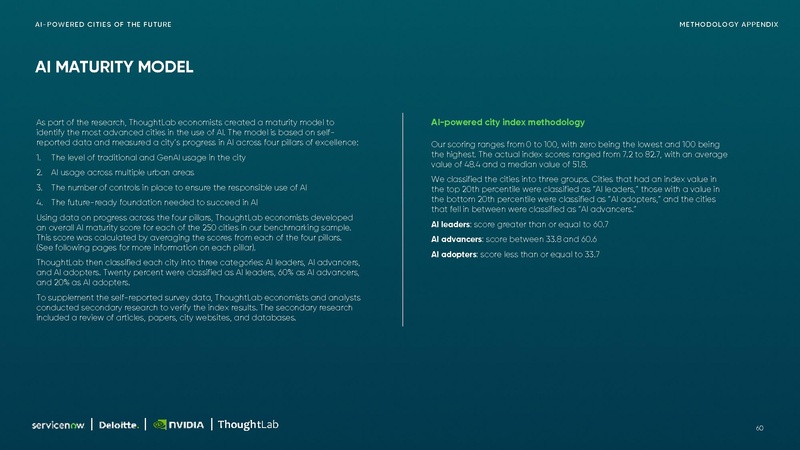 File:Ai-powered-cities-Small.pdf