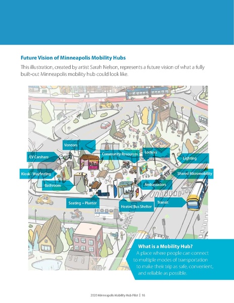 File:Mobility-Hub-Pilot-2020.pdf